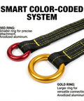Pro Grade Arborist Friction Saver For Serious Tree Climbing And Cambium Saver Loop Belt Sling With Retrievable Ring Anchor, color-coded rings.