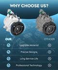 Slick New AC Compressor With Clutch For Hyundai Elantra Tiburon Tucson 2.0L 2001 2009 showing upgrade material and design features.