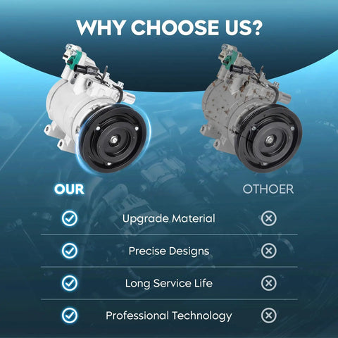 Slick New AC Compressor With Clutch For Hyundai Elantra Tiburon Tucson 2.0L 2001 2009 showing upgrade material and design features.