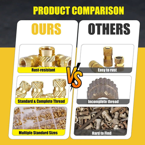 Comparison of Brass Heat Set Threaded Inserts Kit For Plastic And 3D Printing vs other brands showing rust resistance and thread quality.