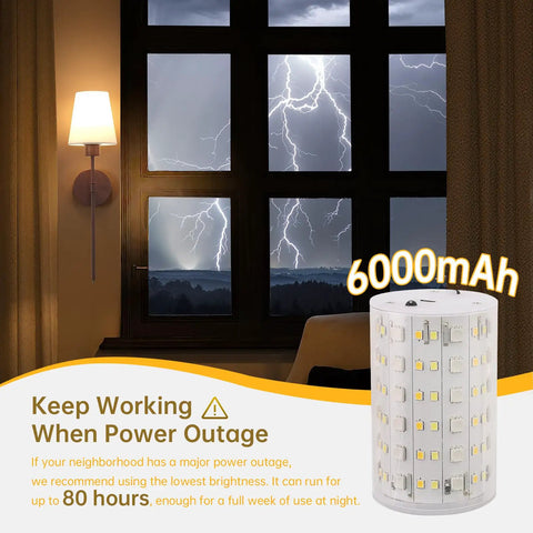 Ditch Old Fixtures For This Pack Of 2 Battery Powered Wall Sconces with 6000mAh battery glowing during a thunderstorm.