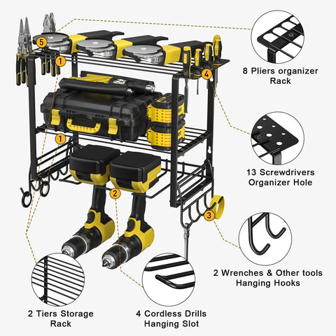 Diagram showing Power Tool Organizer Rack 3 Layer Heavy Alloy Steel Wall Mount Storage with labeled slots for various tools