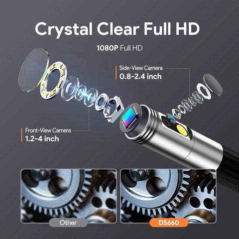 Dual Lens Articulating Borescope Endoscope With Light 5 Foot Reach 1080P HD Camera With Split Screen View And IPS Display Perfect For Auto Repair And Plumbing Inspections Easy To Use In Tight Spaces, 1080P dual-camera lens cutaway