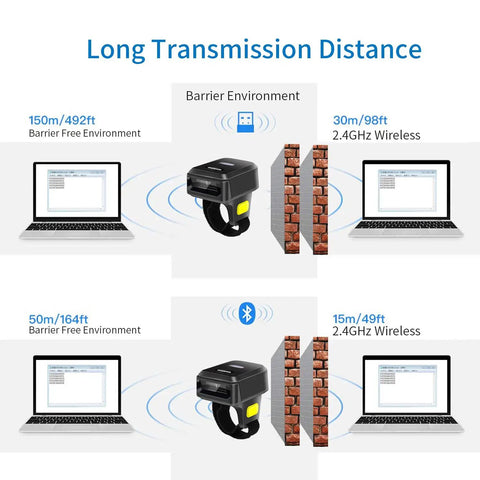 2D Bluetooth Ring Barcode Scanner Wearable Wireless Finger Mini Barcode Reader That Lets You Scan On The Fly With 2.4G And Bluetooth 4.0 For Left Or Right Hand Fast Inventory And Smooth Checkout
