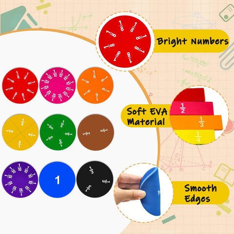 Image of Foam Fractions Manipulatives Kit with twelve colored circles and bars showing fractions for math classrooms and homeschool use.