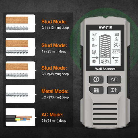 Hella Accurate Wall Stud Finder Scanner 5 In 1 AC Live Wire And Metal Detector Heavy Duty Deep Sensing Sensor No Hassle Easy Peasy Home Reno Tool That Nails Every Scan Solid Build For Drywall Joist Tracking
