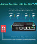 All-In-One Industrial PoE Switch With 6 Ports, VLAN settings illustration and port isolation instructions, focus on network use