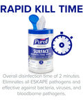 Heavy-Duty Healthcare Surface Disinfecting Wipes, 110 Count Canister, 7 By 10 Inch Wipes, Pack Of 6, Kills 99.9 Percent Of Viruses And Bacteria Including ESKAPE Pathogens, Great For High Touch Areas with rapid kill time graphic.