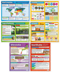 Six Extra Large Ecosystems Posters Set For Middle And High School Classrooms 33 By 23.5 Inches Glossy Paper Wall Charts Display