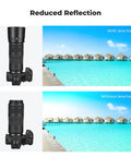 Comparison of Canon lenses with and without 67mm Lens Hood Replacement for Canon RF 100-400mm f5.6-8 IS USM reducing reflection