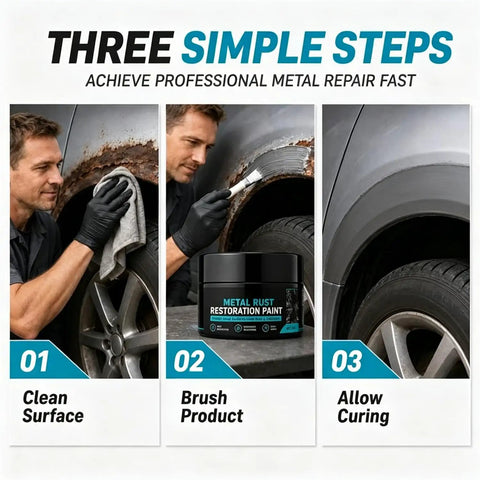 Auto Body Rust Repair Paste Kick Rust To The Curb Heavy Duty Metal Restoration Putty For Wheel Wells And Door Edges Black Protective Coating DIY fix kit shown in three steps.