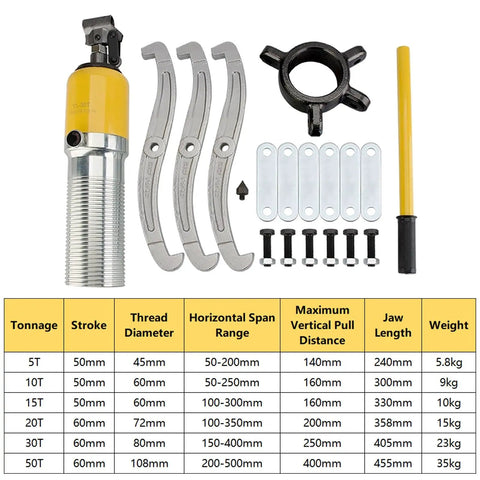 Beefy Hydraulic Gear Puller Kit with 2 and 3 Jaw Convertible Claws, hydraulic cylinder, claw set, bolts, and handle visible