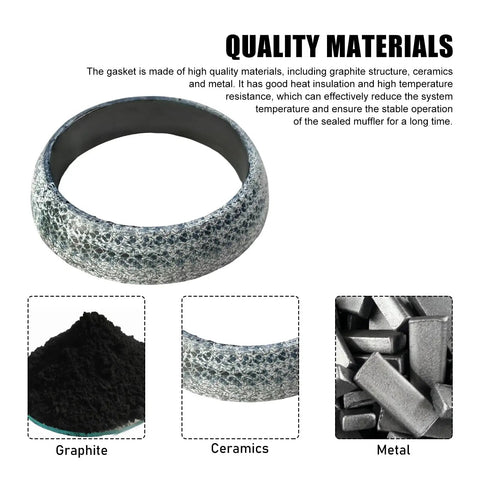 65mm Graphite Exhaust Gasket Donut Seal For RV SUV Truck, Leakproof Muffler Ring Manifold Gasket Replacement materials overview