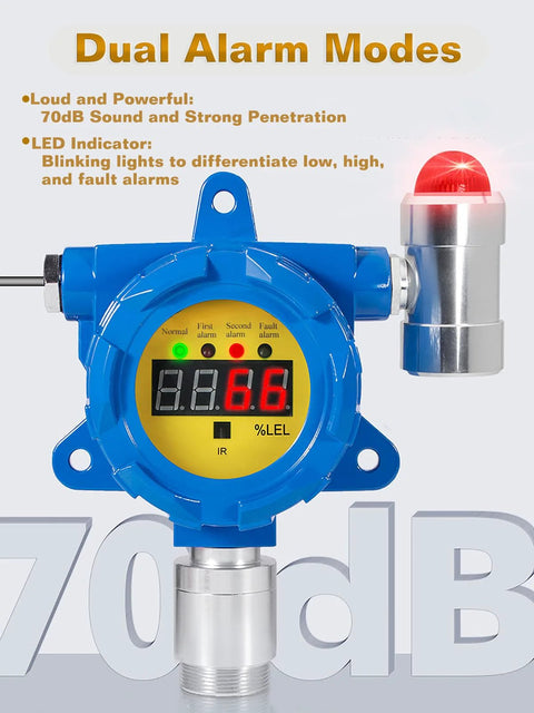Front view of blue fixed gas detector with yellow dial, digital %LEL display, and red beacon.