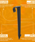 Heavy Duty One-Half Inch Irrigation Tubing Anchor Stakes Six Inch Long, 32-Pack For Securing Garden Hoses, rust-free plastic