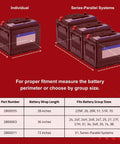 Hella Reliable Electric Battery Blanket Heater Wrap With Thinsulate Insulation CSA Approved Thirty Six Inch Coverage for battery systems.