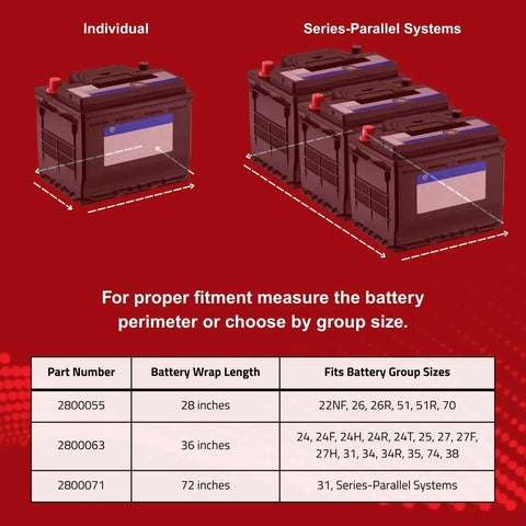 Hella Reliable Electric Battery Blanket Heater Wrap With Thinsulate Insulation CSA Approved Thirty Six Inch Coverage for battery systems.