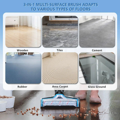 CrossWave Replacement Brush Kit With Three Multi Surface Brush Rolls And Three Vacuum Filters For Easy Clean Up Fits 1608683 160 8683 1608684 Models Ready To Go cleaning different floor types; wood, tile, cement, rubber, carpet, glass.