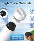 Interior of Replacement Refrigerator Water Filter For Frigidaire EPTWFU01 EWF02 RWF5800A PureSource Ultra II showing materials