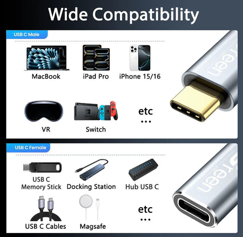 USB C Extension Cable 5ft Ultra Fast 20Gbps USB 3.2 Gen2 Type C Extender Male To Female For 4K60 Video And 240W Fast Charging Heavy Duty Design Backward Compatible With USB 3.1 And USB 3.0, compatible with MacBook, iPad Pro and iPhone