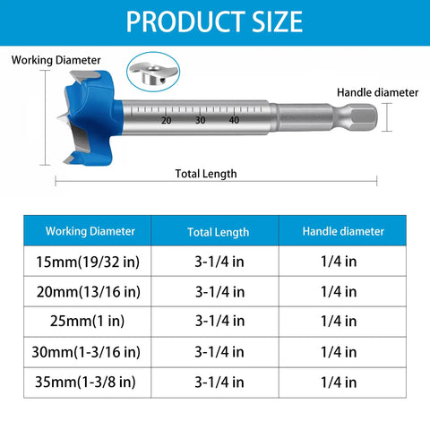 Top Notch 5 Piece Adjustable Depth Forstner Drill Bit Set With Hex Shank Carbide Tipped dimensions chart, sizes from 15mm to 35mm.