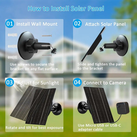 Installation guide for 4W High Efficiency Solar Panel For Blink Outdoor Cameras, showing wall mount, panel attachment, adjustment, and camera connection
