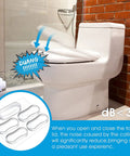 White toilet with 20 Piece Silicone Toilet Seat Bumper Kit With Strong Adhesive, showing lid cushioning and noise reduction feature.