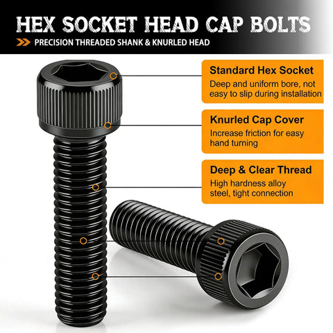 Pro Grade Must Have 888 Piece Metric Screw And Fastener Set Including M2 M2.5 M3 M4 Hex Socket Head Bolts Nuts And Washers