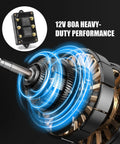 Heavy Duty 12V Forward Reverse Relay Module For Motor Control showing motor gear setup with electric connections.