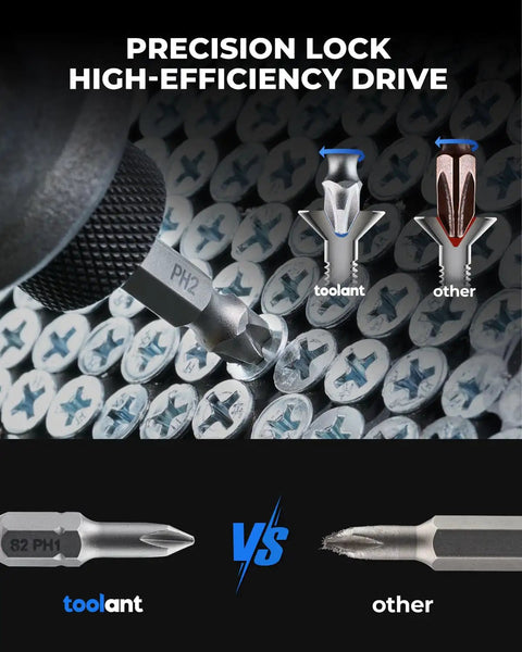 Comparison of Best Go To 46 Piece Screwdriver Bit Set with S2 steel bits showing efficiency against standard bits.