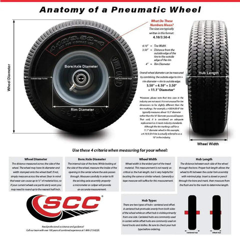 Anatomy of a Heavy Hitter 8 By 2 5 Inch Gray Pneumatic Wheel With Ball Bearing Axles and Snug 3.1875 Inch Centered Hub.