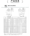 Built Damn Tough NYD200 Mechanical Backstop Bearing specifications table with dimensions and load ratings, using technical drawings.