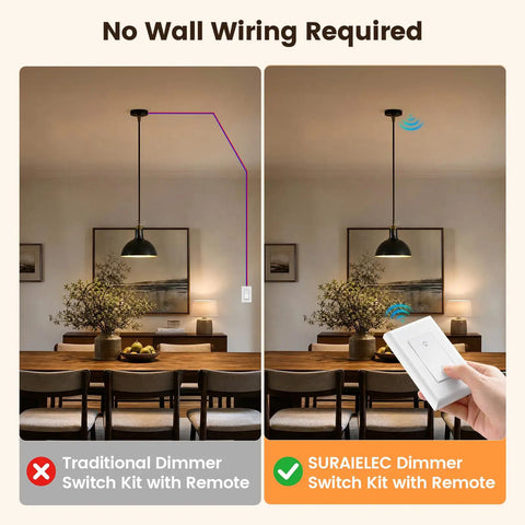 Dimmer Switch Kit With Remote For Two Hundred Watt Incandescent And One Hundred Fifty Watt LED Lighting No Fuss Remote Dimmer With Memory Function Flicker Free Easy Use For Seniors And Mobility Friendly Home in dining room