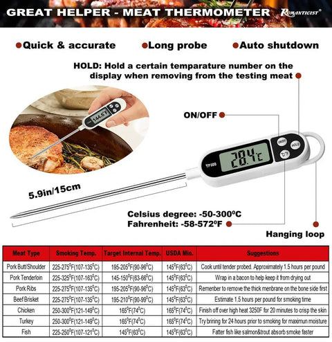Meat thermometer with 5.9in probe, showing 28.4°C, next to a temperature chart for smoking different meats.