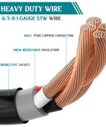 Road Ready Nema 14 To 50Y Splitter Cable 50 Amp 3 Foot extension cord with heavy duty copper conductors and durable PVC jacket.