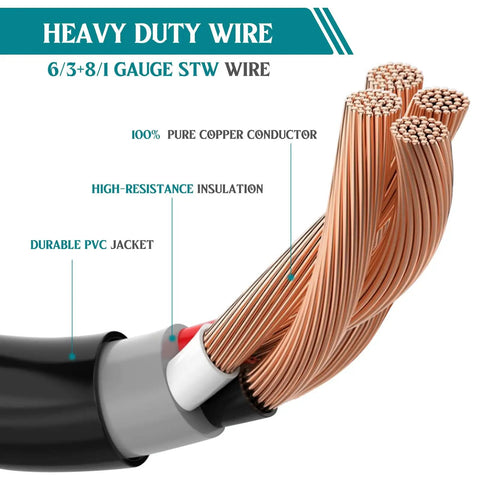 Road Ready Nema 14 To 50Y Splitter Cable 50 Amp 3 Foot extension cord with heavy duty copper conductors and durable PVC jacket.