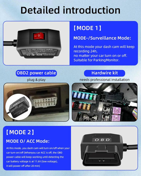 OBD2 To Micro USB Power Cable For Dash Camera 24 Seven Hardwire Charger With Switch showcasing installation guide