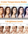 Visual of 5 color temperatures and brightness levels for Clip On Ring Light For Laptops And Monitors With Five Color Temperatures And Five Brightness Levels For Webcams Zoom Meetings And Live Streaming Ideal For Remote Work Self Broadcasting And Video Calls.