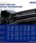 Dashboard view with AISIN engineering details and compatibility list for BDAGM-00068 Aftermarket HVAC Blend Door Actuator.