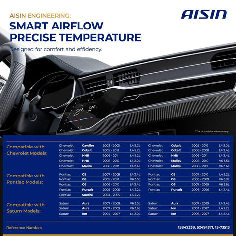Dashboard view with AISIN engineering details and compatibility list for BDAGM-00068 Aftermarket HVAC Blend Door Actuator.