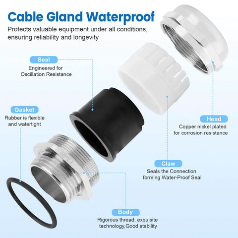 Two Pack 1 Inch NPT Nickel Plated Copper Cable Gland Waterproof Adjustable For 18 To 25 Mm Wires A Real Workhorse For Electrical Industrial And Automotive Projects exploded view