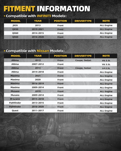 Fitment information table for Front Wheel Bearing Hub Assembly For Nissan Altima 2007 2018, Pathfinder 2013 2020.