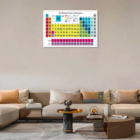 Dope Periodic Table Poster Wall Art Canvas for Home, Bedroom, and Classroom, Science Educational Chart Decor, 12x16 Unframed