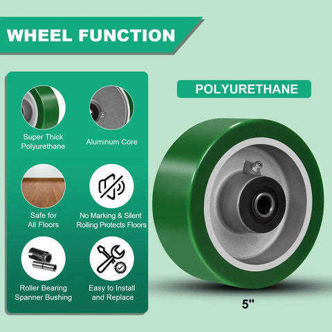 Rock Solid Five Inch By Two Inch Industrial Casters Set Of Four Features Thick Polyurethane Tread On Sturdy Aluminum Wheel With Roller Bearing For Seamless Heavy Haulin showing a 5-inch green polyurethane wheel.