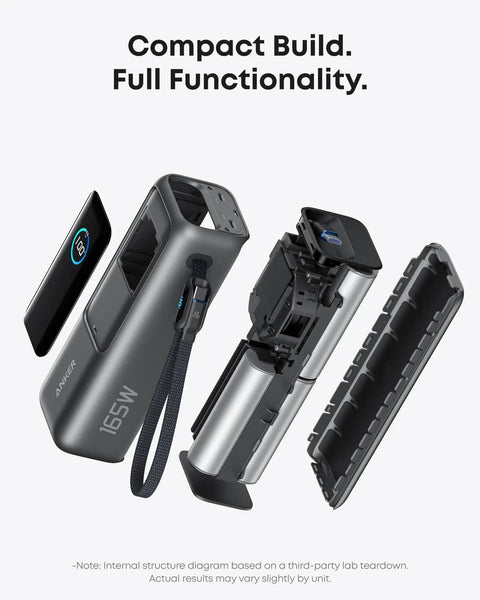 Legit Powerhouse 25000mAh Laptop Power Bank With Triple 100W Usbc Ports And 165W Total Output To Handle Beast Mode Charging For Digital Nomads On The Move internal structure showing compact design and functionality.