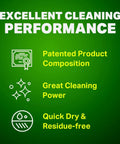 BW-100 non-flammable electronic contact cleaner aerosol banner on a green gradient background with cleaning feature icons.