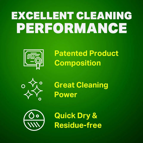 BW-100 non-flammable electronic contact cleaner aerosol banner on a green gradient background with cleaning feature icons.