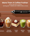 Rechargeable Milk Frother Wand For Coffee Handheld Electric Whisk IPX6 Waterproof shown beside assorted coffee drinks
