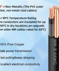 Beefy 35 Foot 6 AWG 3 Conductor NmB Electrical Cable With Ground Solid Copper Wire close-up showing copper conductors and markings.