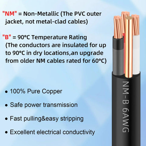 Beefy 35 Foot 6 AWG 3 Conductor NmB Electrical Cable With Ground Solid Copper Wire close-up showing copper conductors and markings.